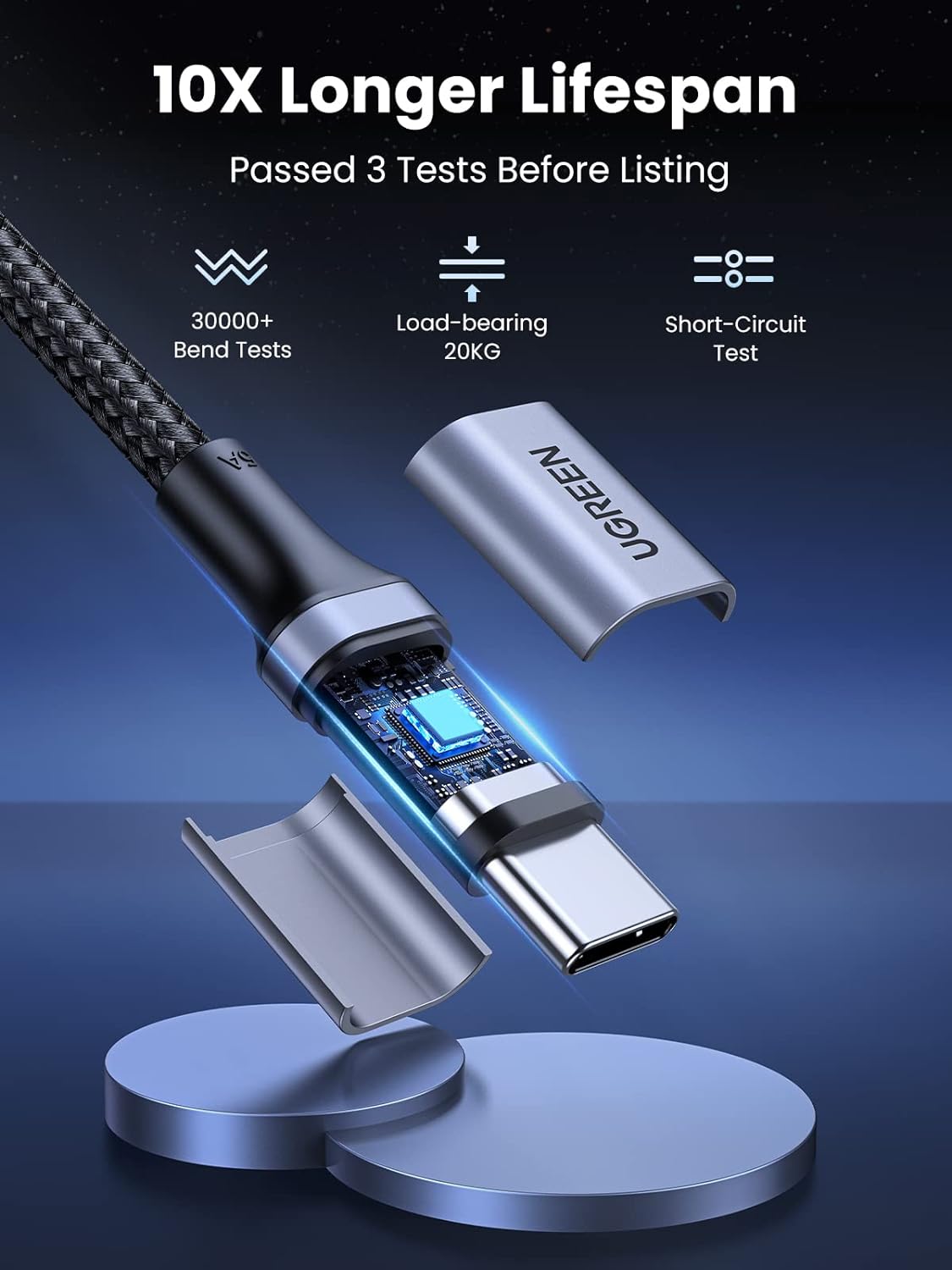 UGREEN 100W USB C to USB C Cable, Fast Charging, 2-Pack, 3.3ft, Black | For iPhone 17/16/15, MacBook Pro/Air, iPad Pro/Air/Mini, Galaxy S26/S25/S24, XPS, Pixel, Switch. Built-in E-marker chip