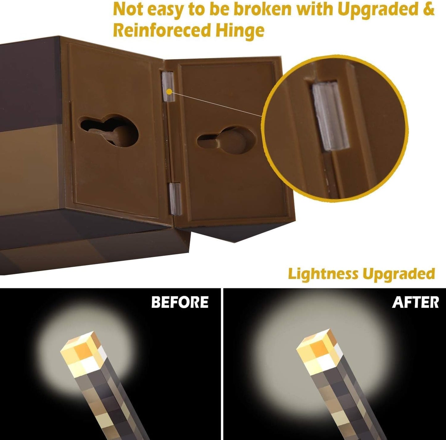 Light-up Wall Torch - Batteries & USB Pluggable Night Lamp - Hand Held or Wall Mount Lighting Torch, FL-HTXYQ