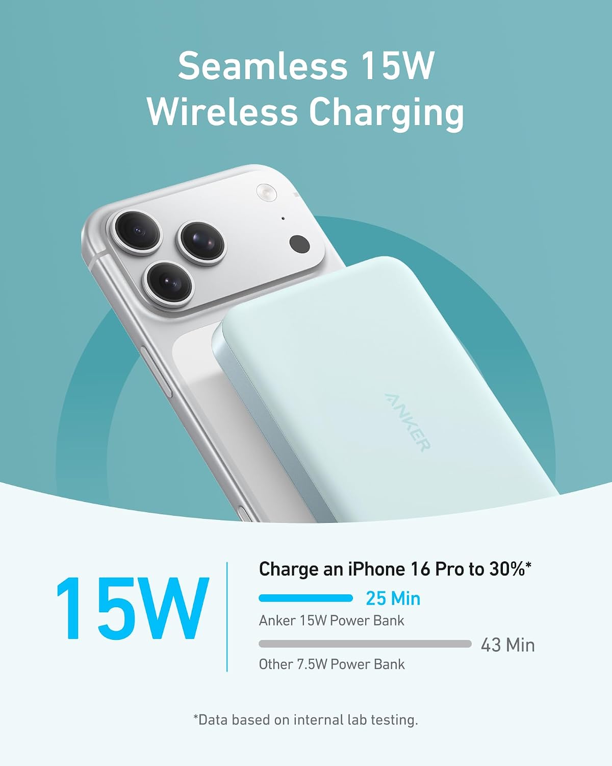 Anker MagGo Power Bank, 10,000mAh Qi2-Certified 15W Portable Charger | Portable, MagSafe compatible, ergonomic design, for iPhone 15/16/17 series, AirPods and more
