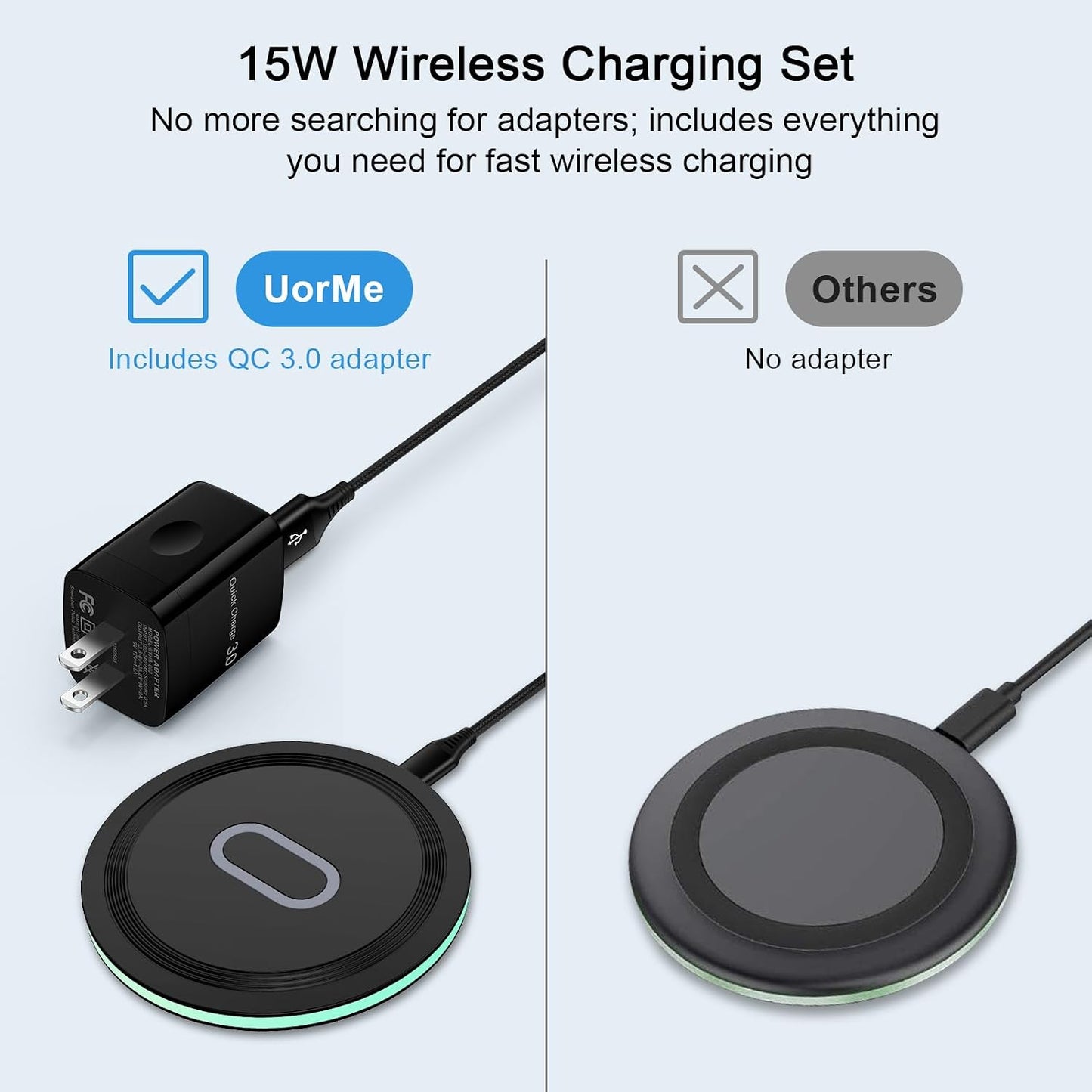 Wireless Charger Samsung Fast Charging Pad for Samsung Galaxy S26/S25 Ultra/S24 FE/S23 Ultra/S22/S21/Z Flip 8 7 6 5,15W Wireless Charging Station Charger Mat and QC Adapter for Google Pixel 10 9 8a