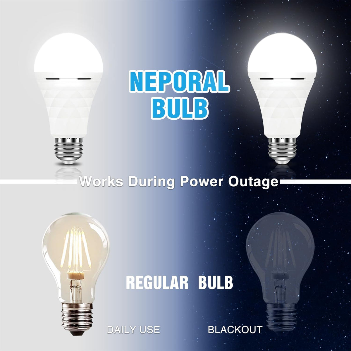 Neporal A19 Rechargeable Light Bulbs Emergency Light Bulb for Power Outages, Led Bulb 60 Watt Equiv., Self-Charging Light Bulb 1200mAh Battery Backup Light Bulbs for Daily, Emergency Use (Daylight)