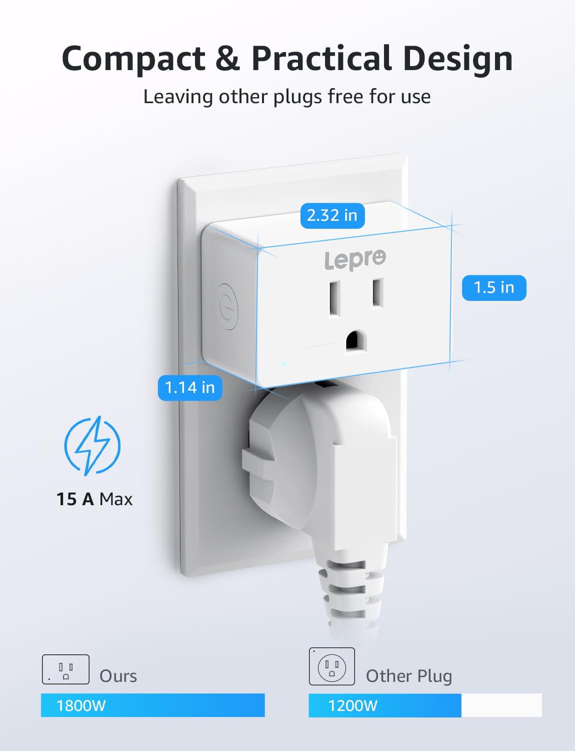 Lepro P1 Smart Plug Mini 15A, WiFi Outlet Plugs Compatible with Alexa & Google Assistant, Voice/APP Control, Timer & Group Controller, 2.4Ghz Only, ETL & FCC Certified, 2-Pack
