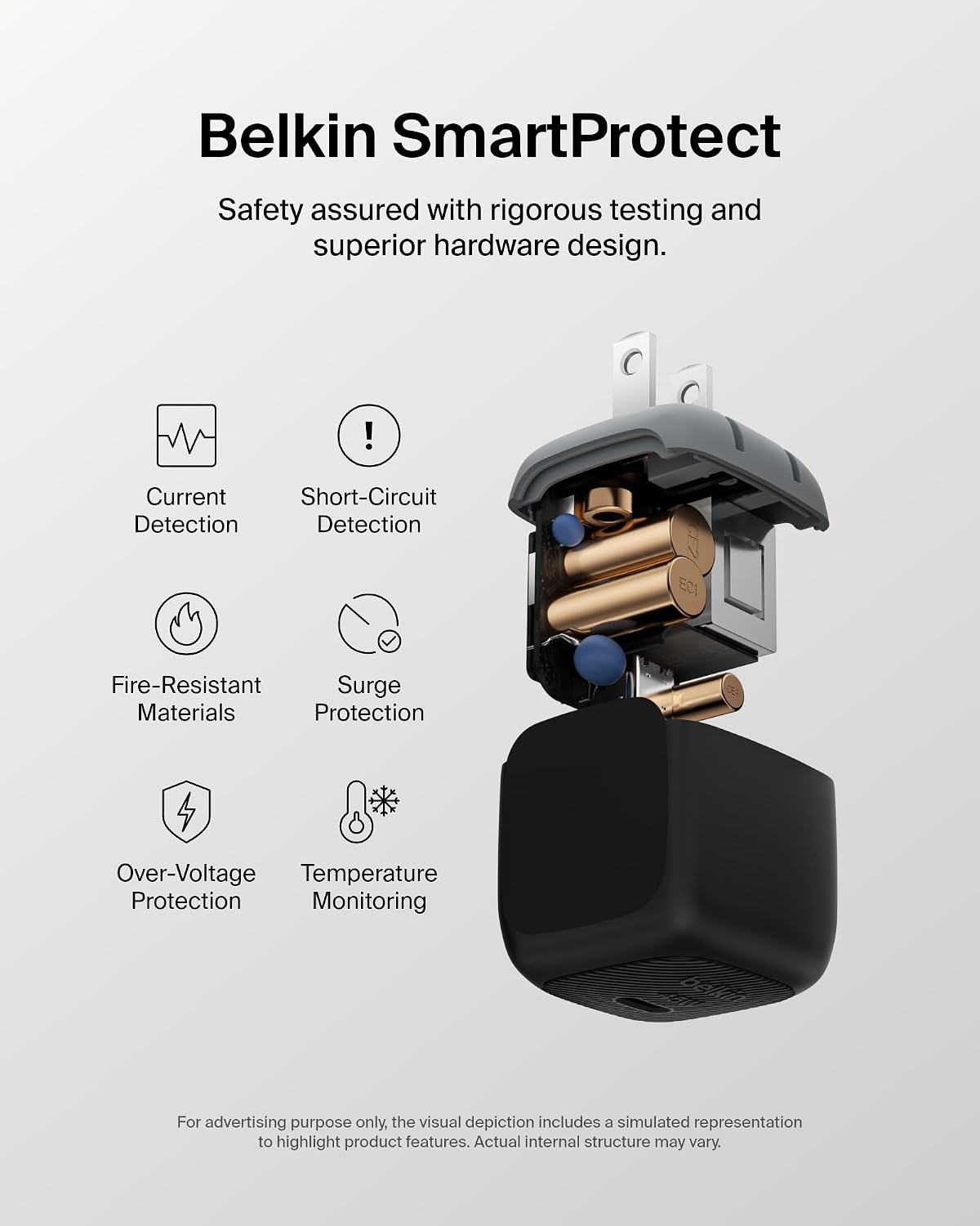 Belkin 45W Compact USB C Charger Block, 2 Pack, Fast Charging for Travel | PD 3.1, PPS, Travel Charger, Chromebook, iPad, iPhone 17, Samsung Galaxy, Pixel, Foldable Prongs, 3.3 ft Cables Included