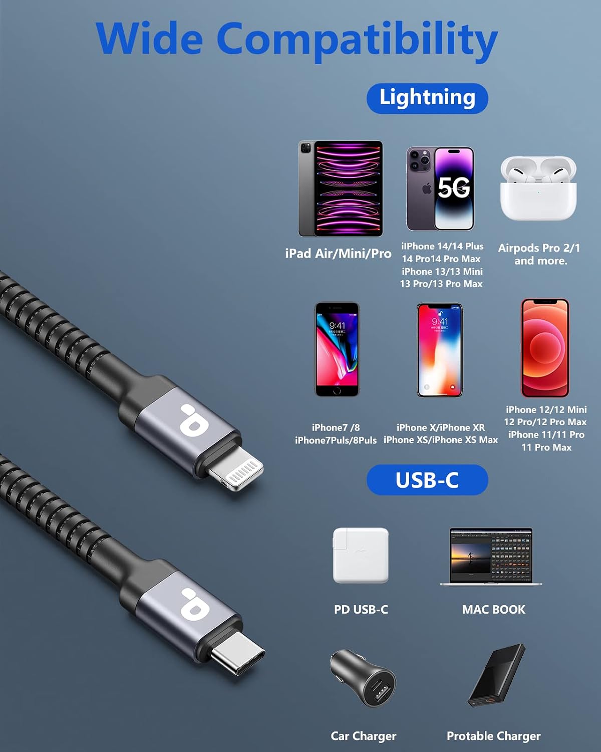 USB C to Lightning Cable 6FT 2Pack, iPhone Charger Fast Charging, USBC | iPhone Charger, Type C iPhone Charging Cord [Apple MFi Certified] for iPhone 14 13 12 11 Pro Max Xs 8 Plus and More
