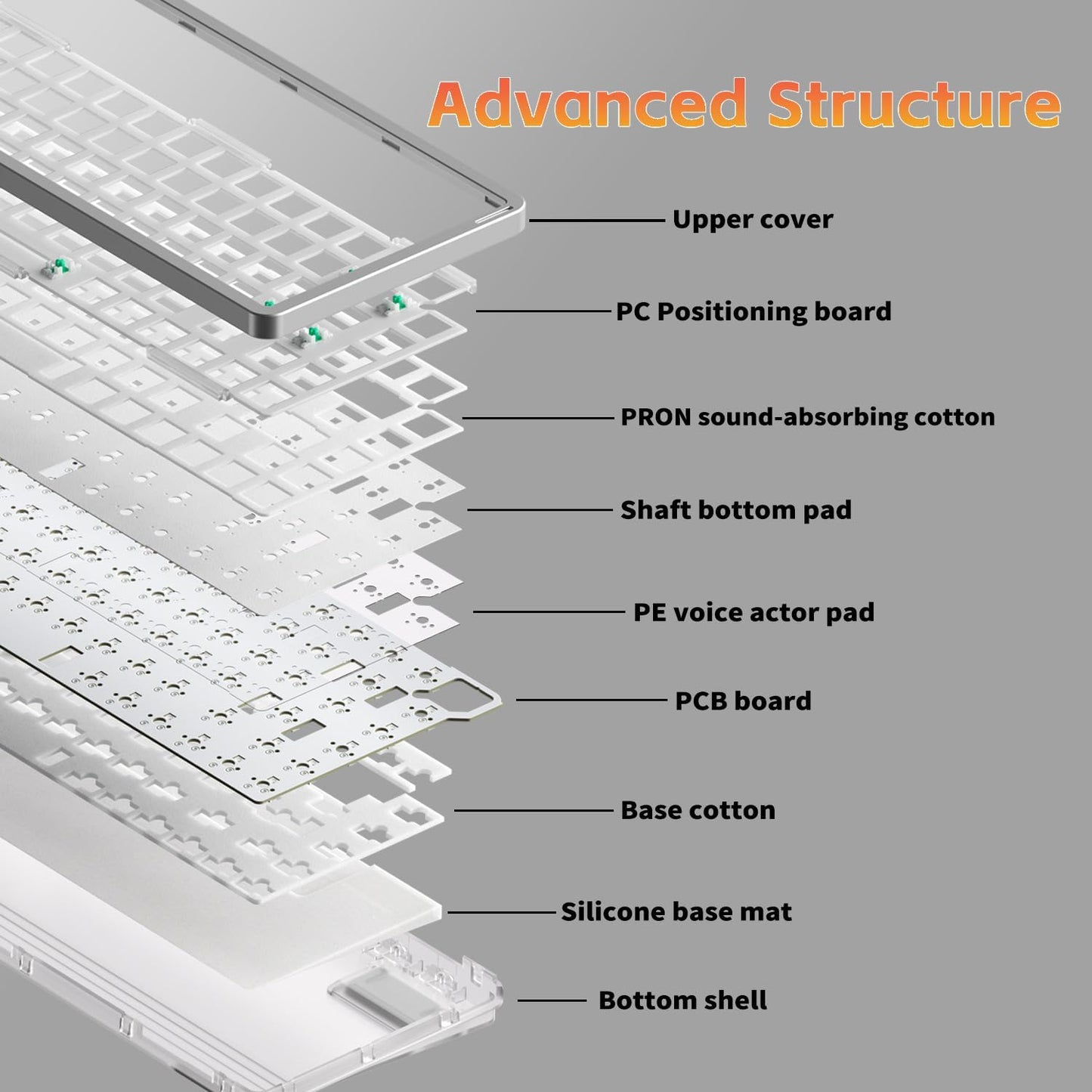 nuphy Air75 V3 Mechanical Keyboard with Knob, White-Red Nano Switches | 75% Low Profile keyboard, Hot-Swap, for Mac, Windows, Bluetooth/2.4GHz/USB-C, Wireless keyboard, RGB Backlit, PBT keycaps