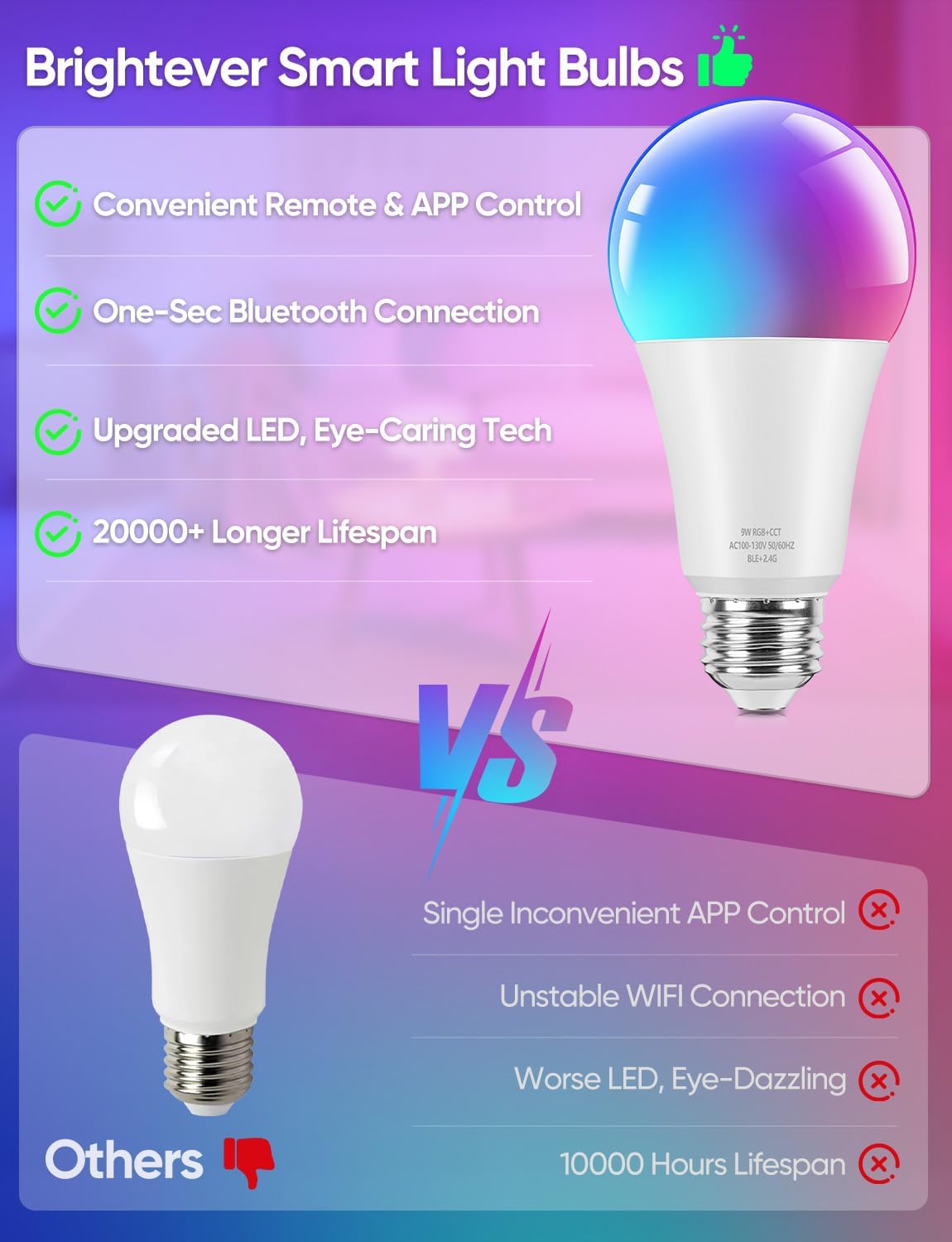 Brightever Smart A19 LED Light Bulbs, 60W Equivalent 800LM Color Changing E26 9W Bluetooth Light Bulbs with Remote Control, 16 Million DIY Colors RGBWW, Music Sync, 2-Pack