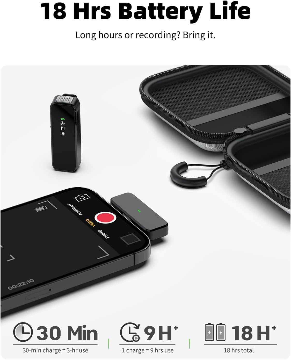 Rythflo Wireless Lavalier Microphone for iPhone 17/16/15 & Android, USB-C