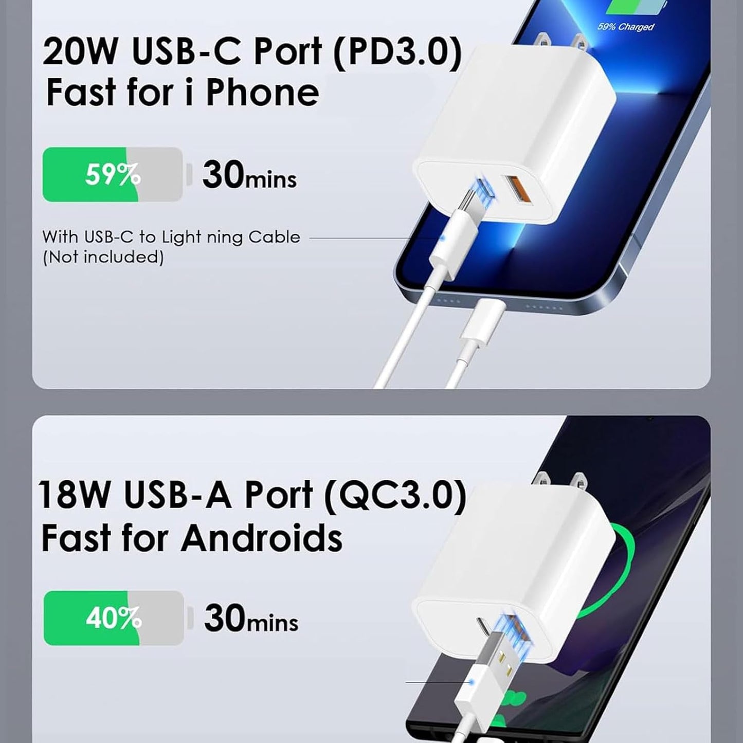 USB Power Block，wall Charging Adapter, Dual-Port Charger with c to c Cables for iPhone 17/16/16 Pro Max/15 Series/Pro and More (White, 4-Pack)