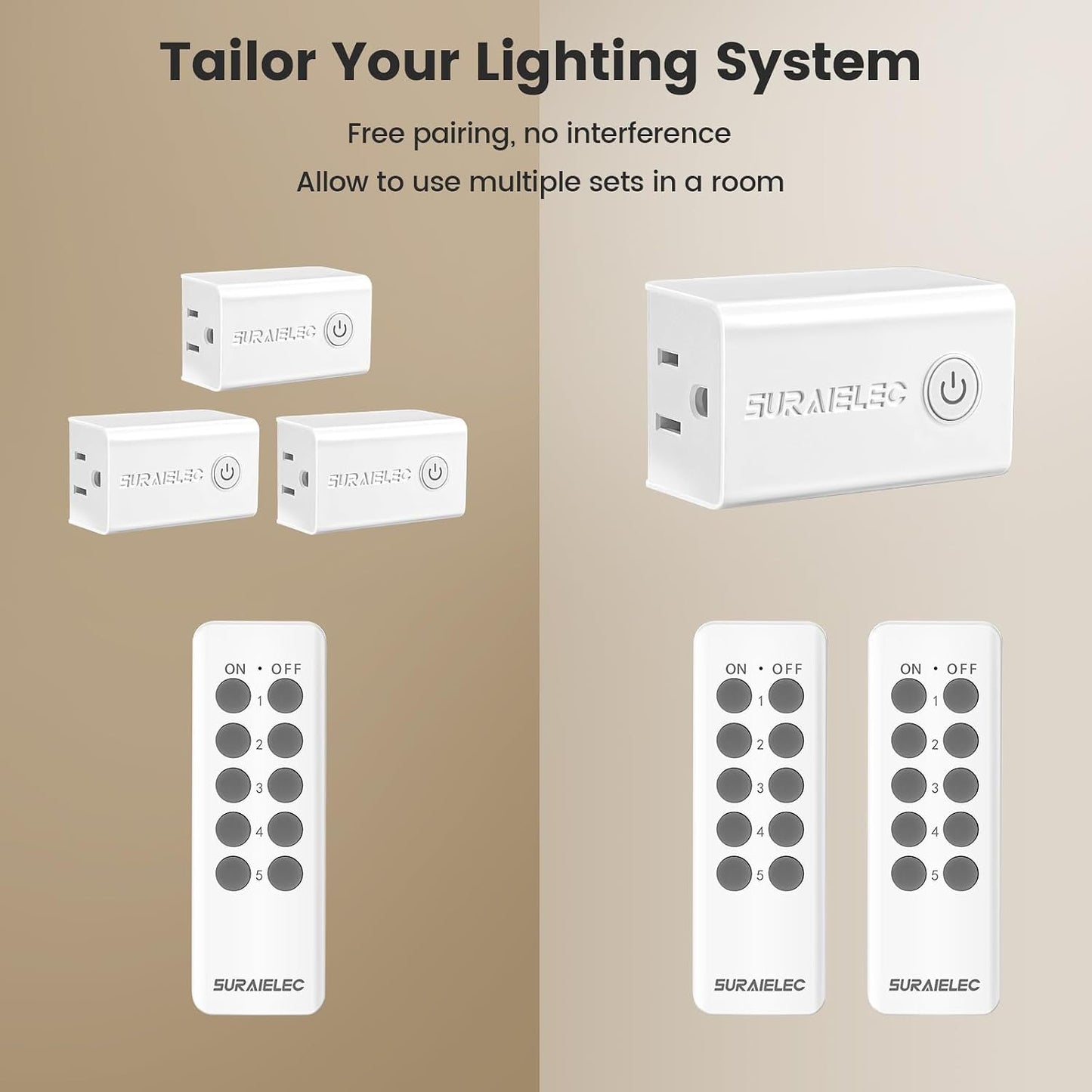 SURAIELEC Remote Control Outlet, Wireless Remote Light Switch, 100 FT, 15A/1875W, Expandable Indoor Compact Side Outlet Plug for Lamps, Fans, Christmas Trees, Small Appliances, 5 Outlets + 2 Remotes