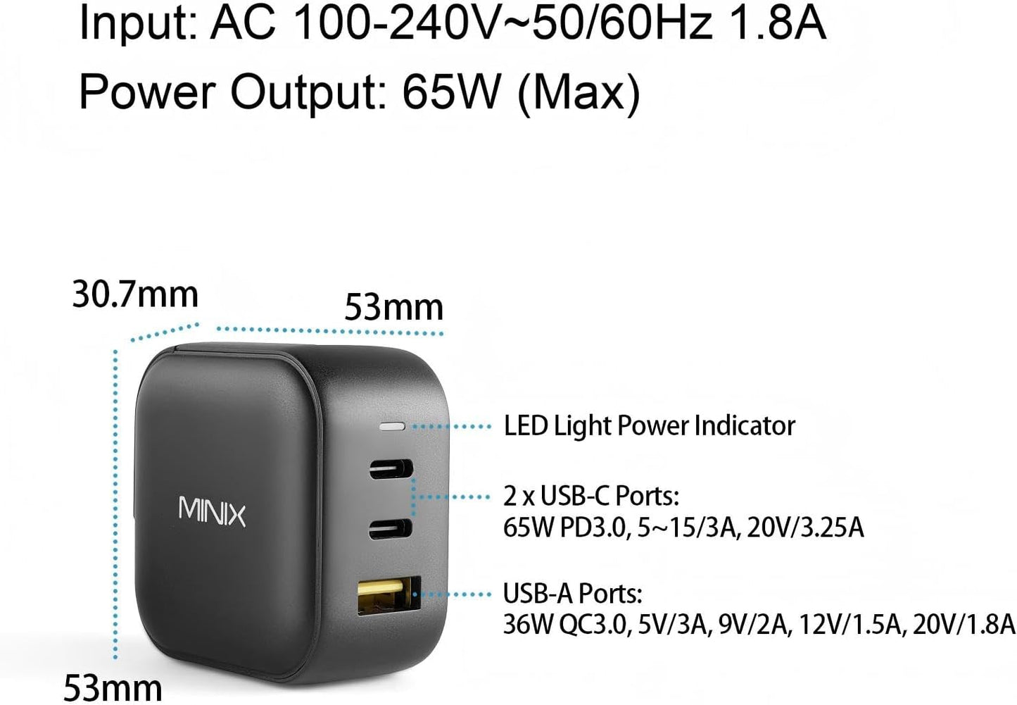 MINIX P1 66W Turbo 3-Port GaN Travel Wall Charger USB C Fast Power Adapter | Foldable Plug (2x USB-C, 1x USB-A) Compatible with MacBook Pro Air, iPad Pro, iPhone 17/16/15/13, Galaxy S25 (US/UK/EU Plugs)