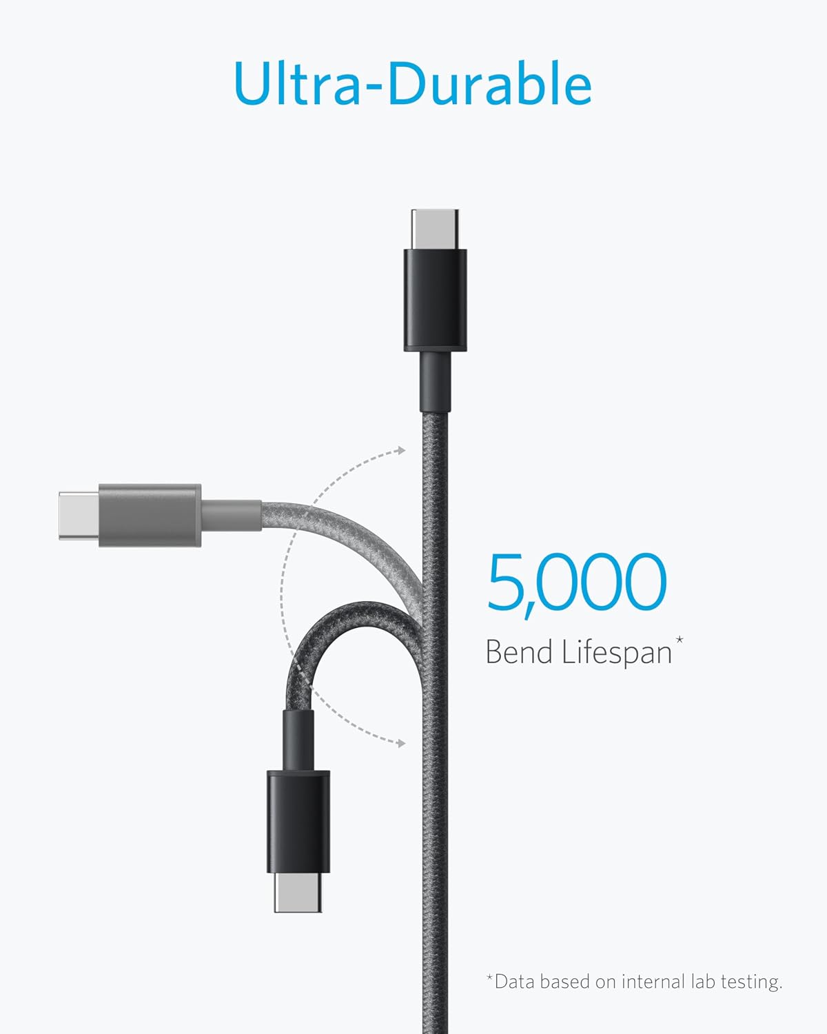 Anker Cable [2 Pack 10ft], USB A to USB C Cable for iPhone 17 Series,Samsung Galaxy S10 S10+, LG V30, Beats Fit Pro and More (Black).