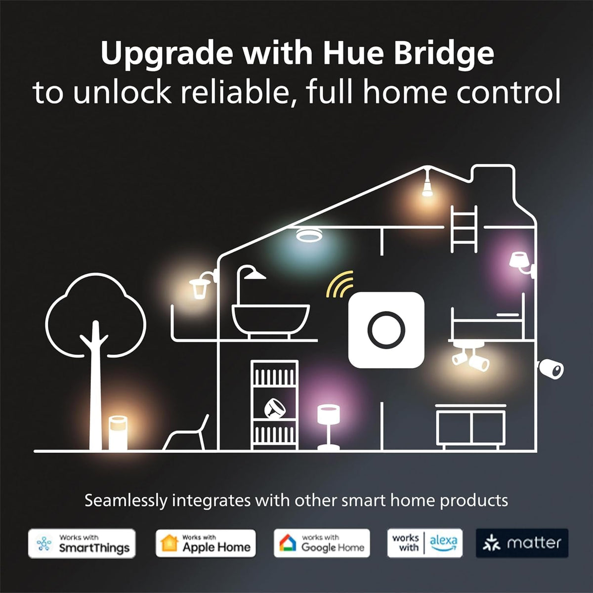 Philips Hue Smart LED A21 Bulb, White and Color Ambiance, E26 Base, 13.5W, Full Spectrum Light 1000K-20000K, 1600 Lumens, Dimmable, Compatible with Alexa, Google Assistant, and Apple Home, 1 Pack