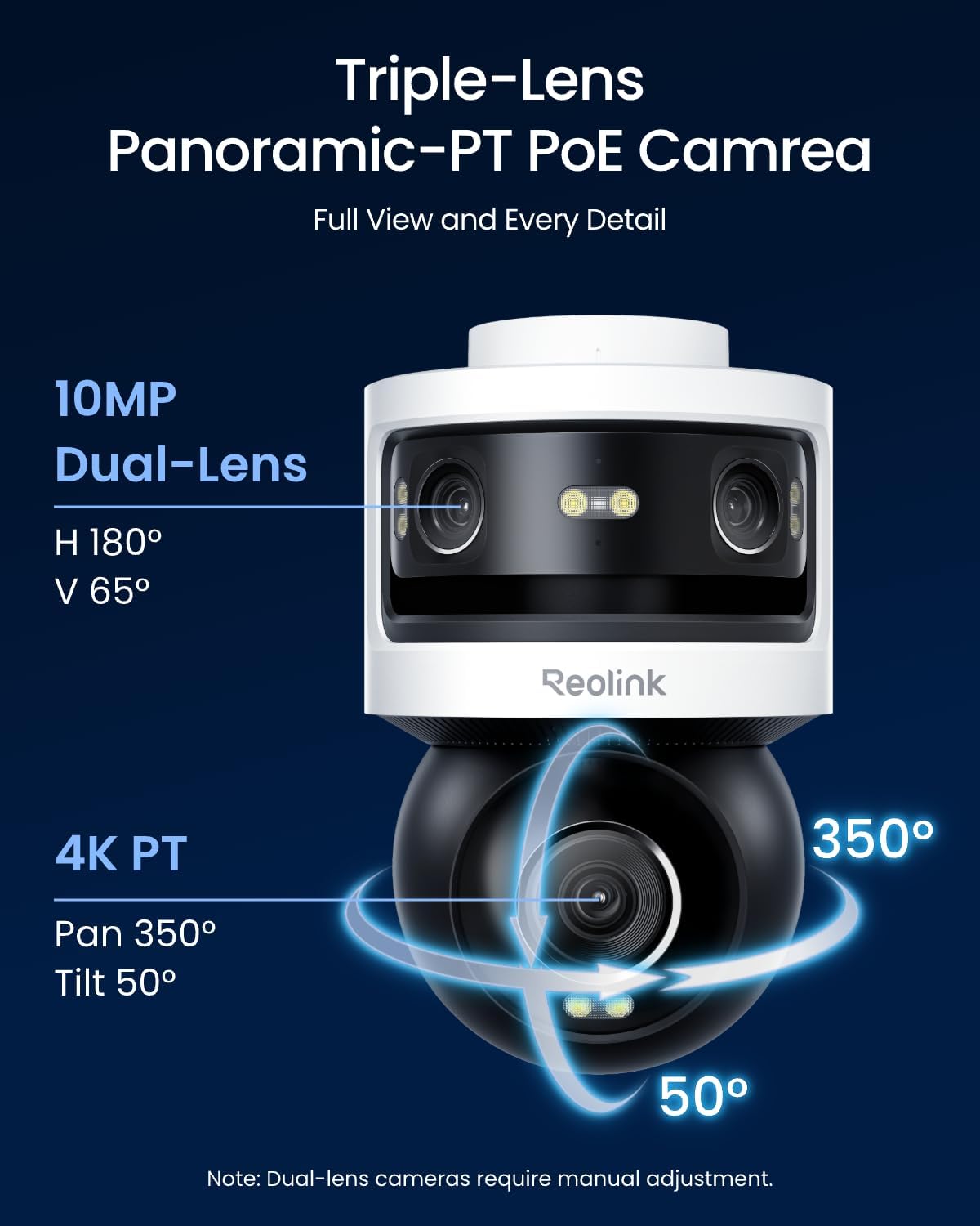 REOLINK OMVI 3i PoE Triple-Lens PoE Security Camera with Auto Tracking