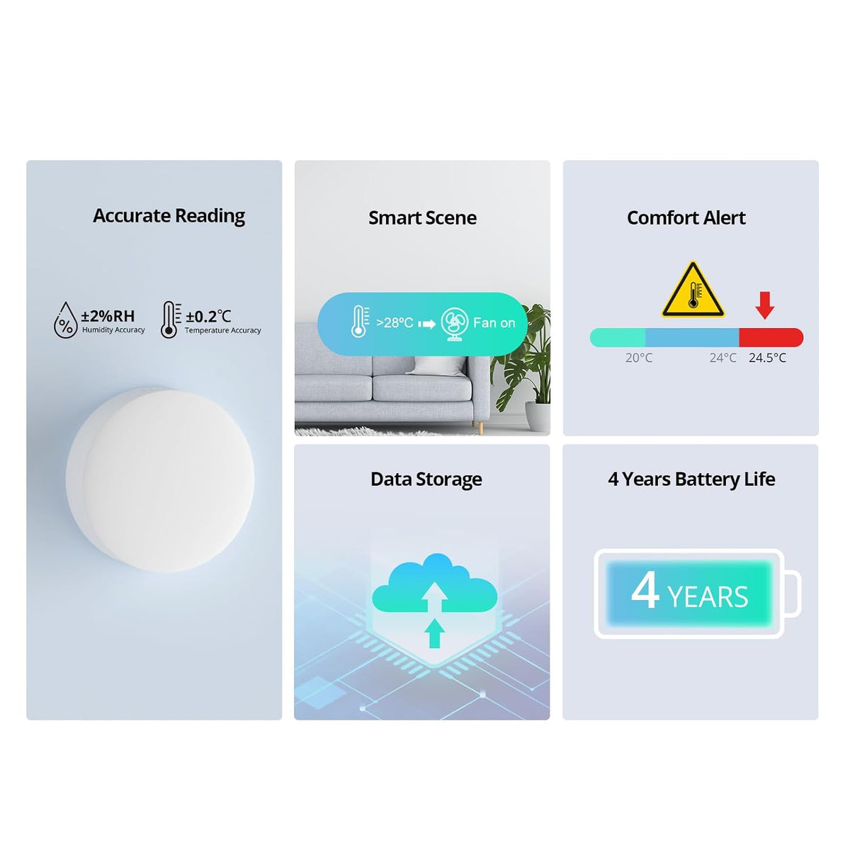 SONOFF SNZB-02P Zigbee Indoor Temperature Humidity Sensor, Thermometer Hygrometer with Alert, Works with Alexa & Google Home for Remote Monitoring and Home Automation, ZigBee 3.0 Hub Required, 2-Pack