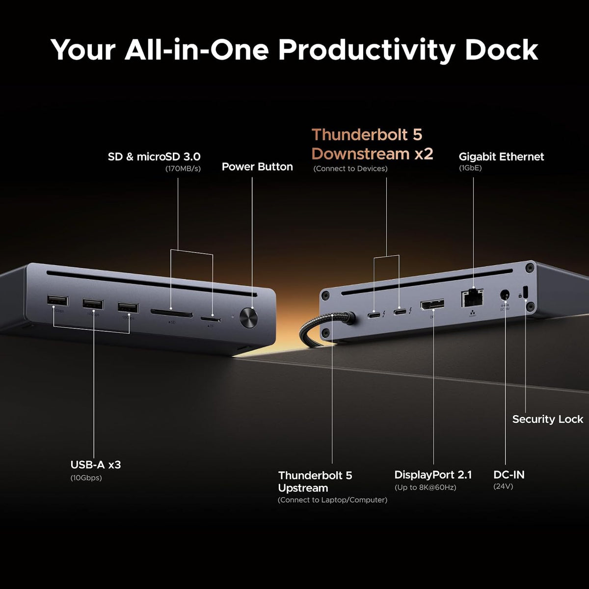 UGREEN Maxidok Thunderbolt 5 Docking Station, Triple 4K@144Hz, 3xTBT5 Port