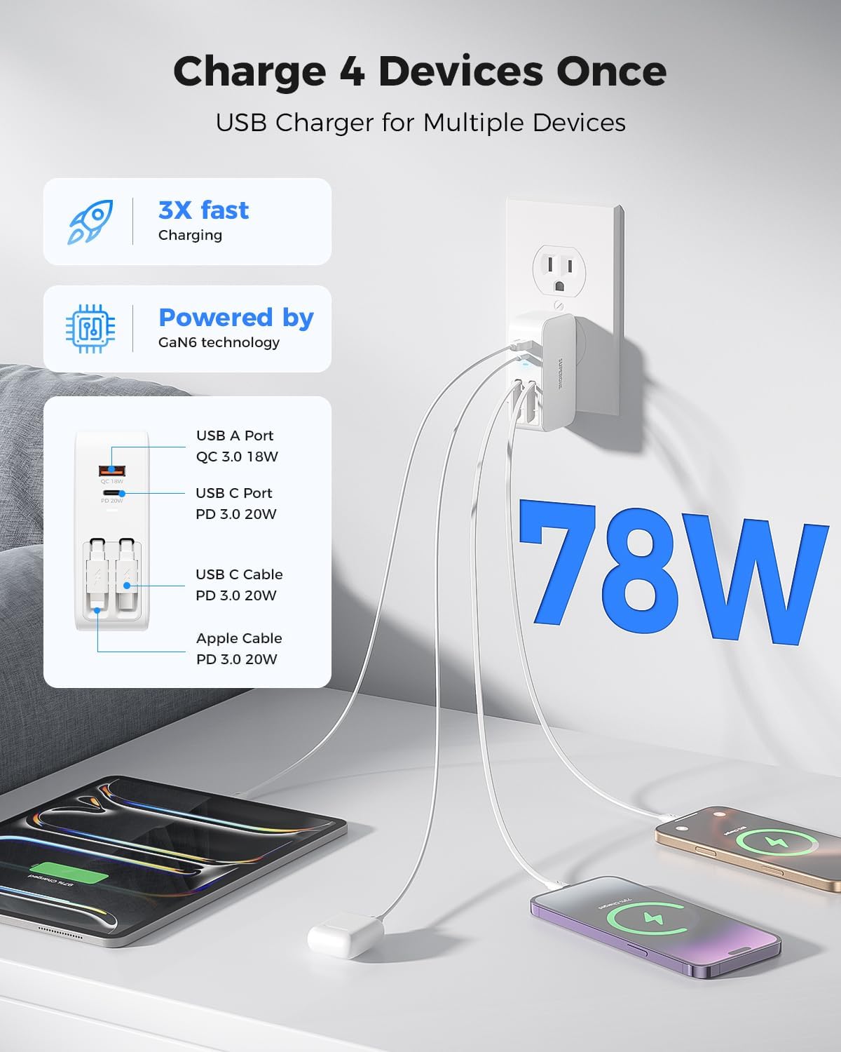 Retractable iPhone Charger, 4 in 1 USB C Charger Block | Retractable Chargers Fast Charging with USB C & Apple Cable, Wall Chargers for iPhones 17/16/15/14/13/12, Pad, Samsung, Pixel
