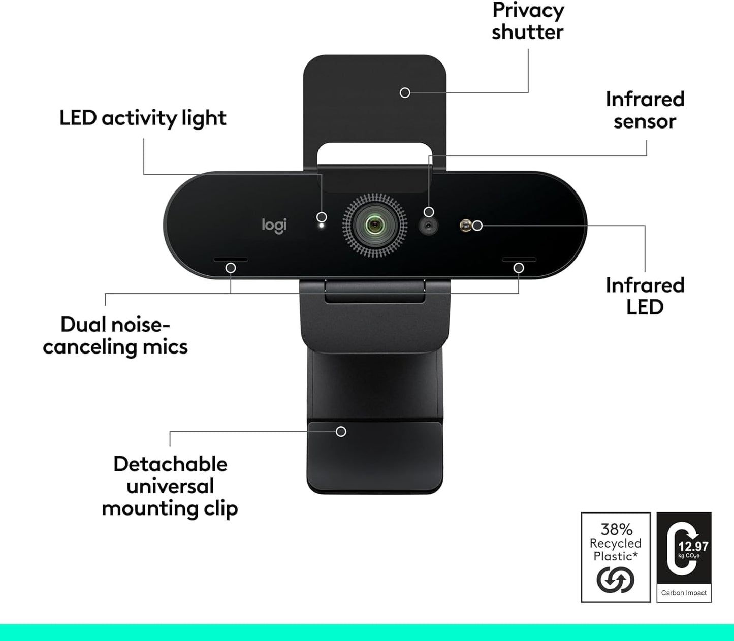 Logitech Brio Ultra 4K HD Webcam for Streaming and Meetings - Black | Ultra HD with glass lens, auto light correction, wide view, works with Windows Hello, certified for Teams, Zoom, Google Meet