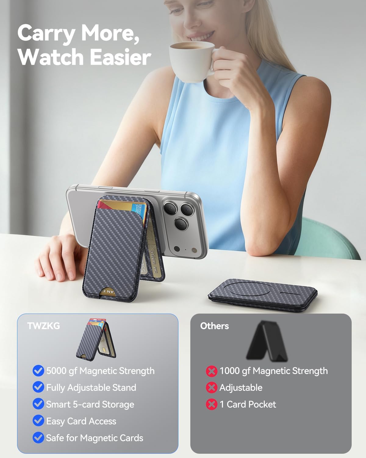 TWZKG for MagSafe Wallet, 5 Cards Holder with Stand, Magnetic Phone Wallet Stand for iPhone 17/16/15/14/13/12 Pro Max Air Plus Series, RFID Blocking Vegan Leather,Carbon Fiber