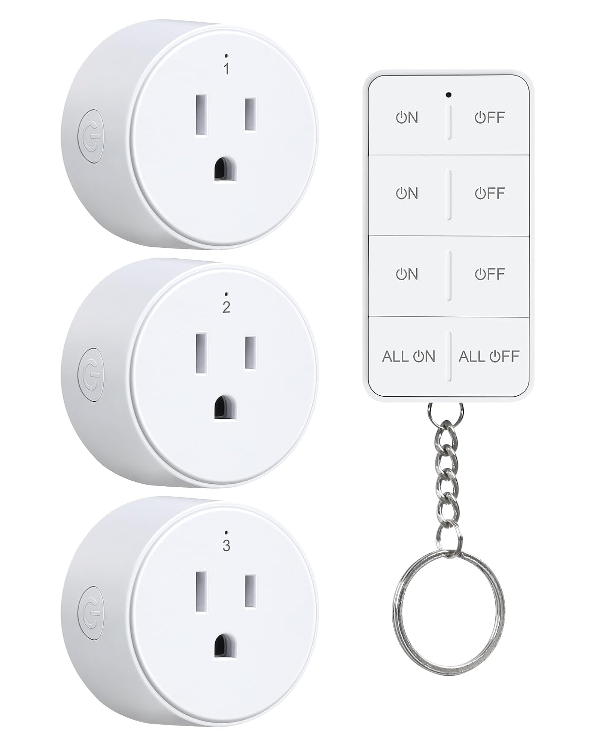 Remote Control Outlet with All On/Off Switch, 200FT Long Range | 200FT Wireless Range, Mini Round Outlet Plug, 15A/1875W, for Lamps/Lights/Household Appliances, FCC listed, Pre-Programmed