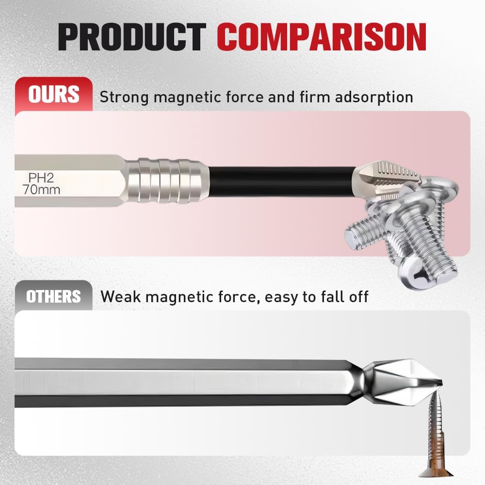 9PCS High Magnetic Screwdriver Drill Bit Set, Premium Universal Strong Magnetic Durability Screwdriver Drill Bit Set,Anti Slip Anti-Shock Impact Driver Bit Set for Home DIY Profession