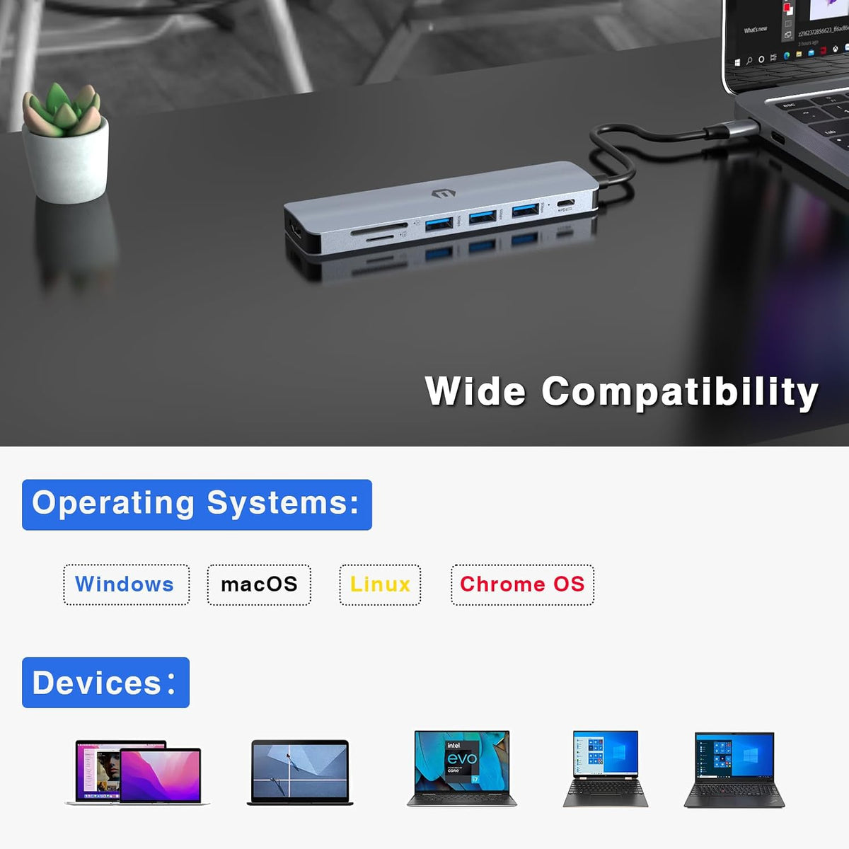 USB C Hub Multiport Adapter, 7-in-1 USB C Docking Station with HDMI, 100W PD, 3 USB 3.0, SD/TF Slot for MacBook Pro/Air, Type C Laptop