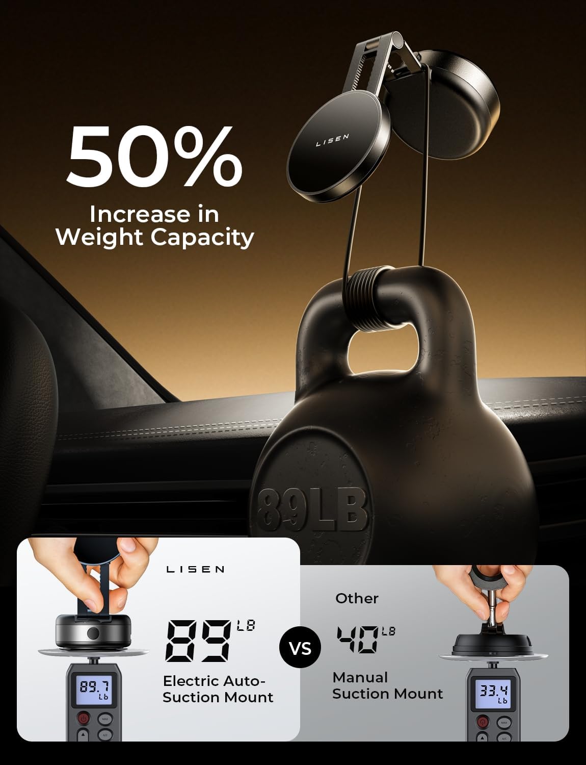 LISEN Portable for iPhone 17 Electric Vacuum Suction Phone Holder for Car MagSafe, Magnetic Phone Holder for Car Suction Cup Phone Mount Foldable for iPhone 17 Pro Max Air /16/15/14/13/12 Kits