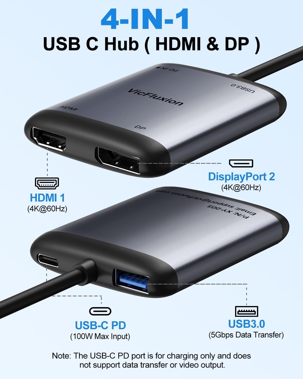 USB C to HDMI & DisplayPort Adapter, Laptop Dual 4K@60Hz Monitors Adapter
