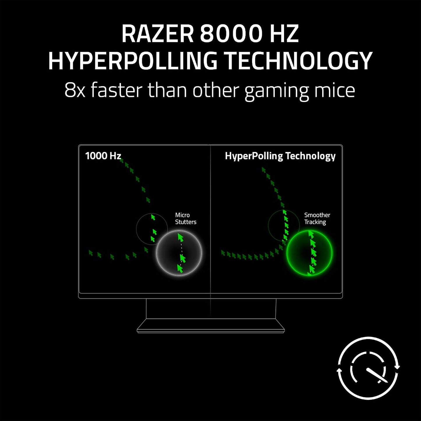 Razer DeathAdder V3 Wired Gaming Mouse, 8Khz, 59g, Black