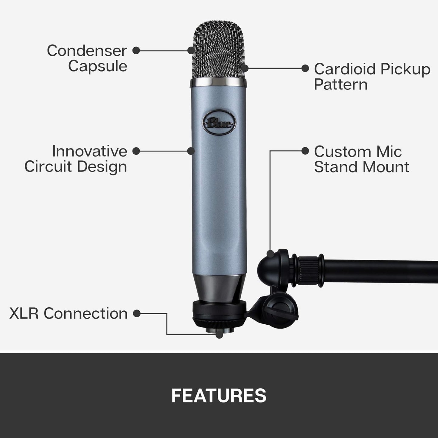 Logitech Blue Ember XLR Condenser Mic for Recording and Streaming, Custom Cardioid Capsule and Mic Stand Mount, Gray (Renewed)