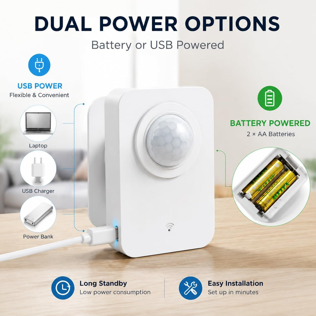 WiFi Motion Sensor for Home Security, Smart PIR Motion Detector with Free App Alerts, Smart Life Remote Monitoring, 2.4GHz Wireless Sensor, No Hub Required for Smart Home Automation