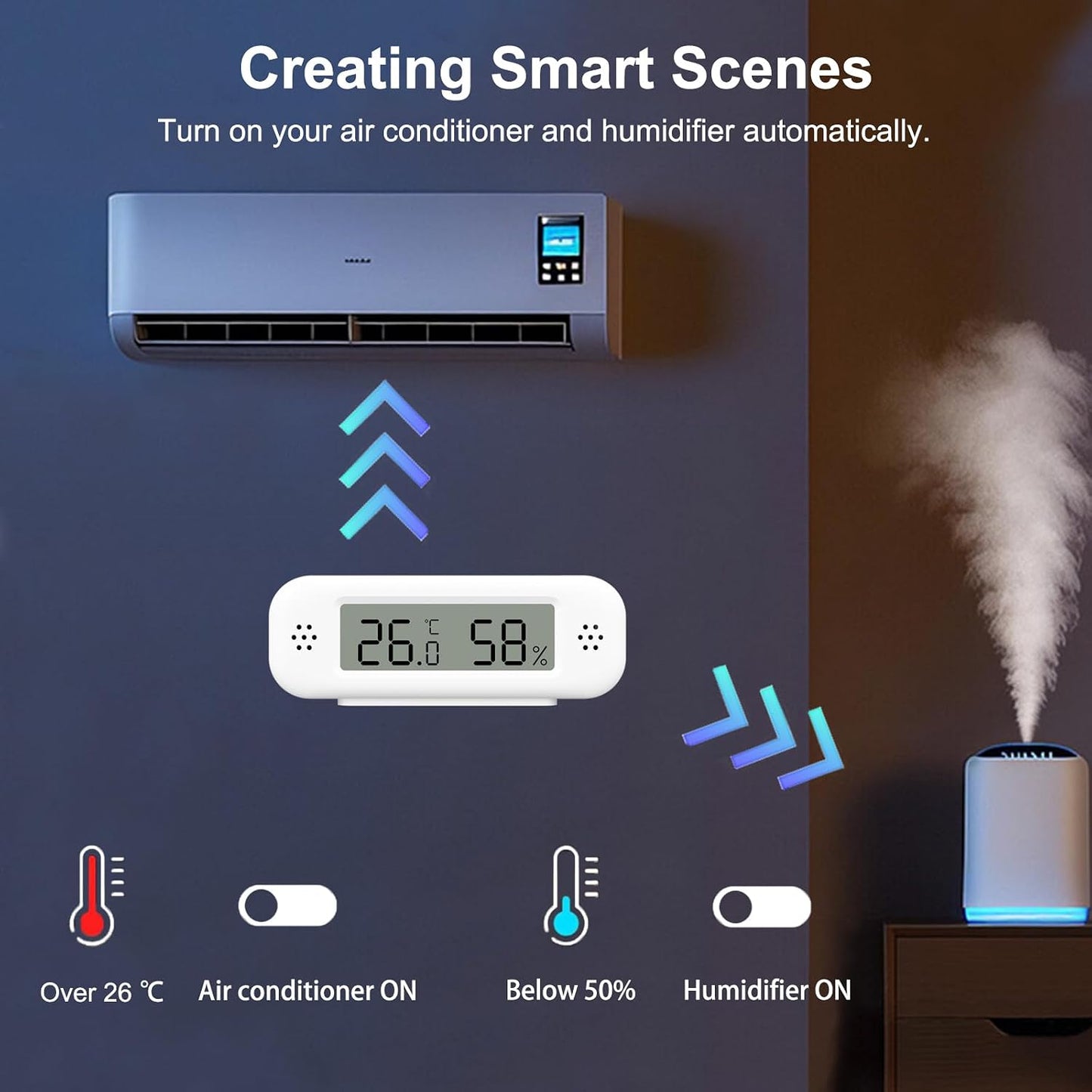 Smart Digital Thermometer Hygrometer, WiFi Indoor Temperature Humidity Sensor with App Alerts, Mini Room Temperature Meter with Data Storage and Export, Compatible with Alexa. 4PCS