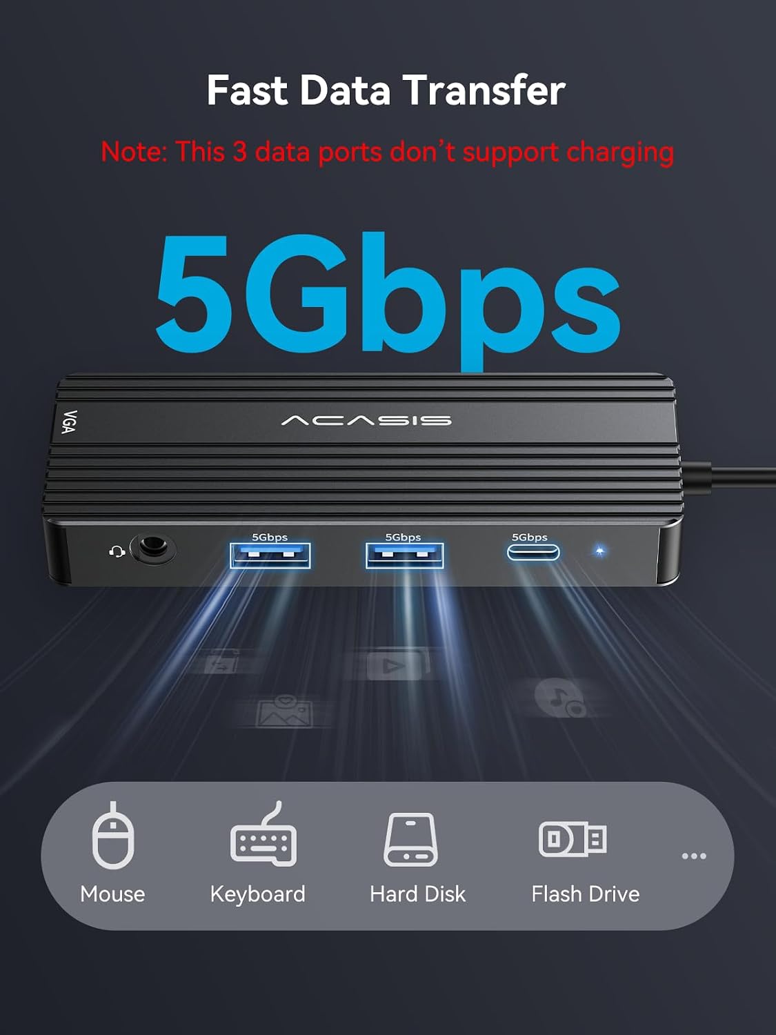 ACASIS USB C Docking Station Dual Monitors,8-in-1 Laptop Docking Station with Dual Monitor 2*HDMI +VGA +3 * 5G USB-A/C+3.5MM Audio+PD100W, Laptop Dock for Dell/HP/Lenovo ThinkPad（Black）