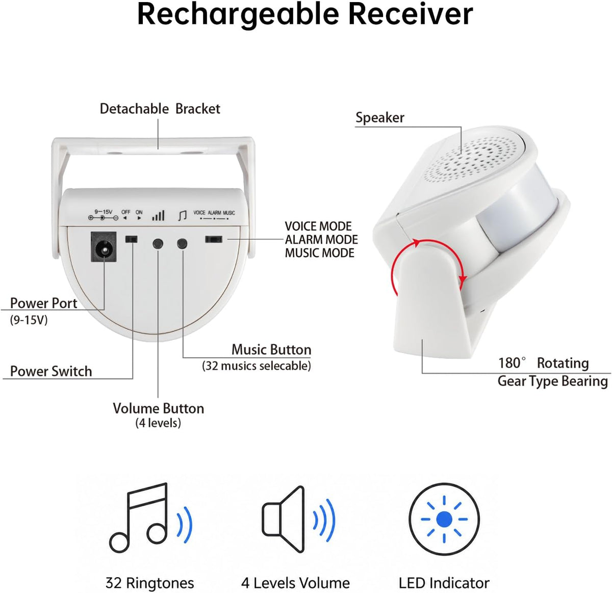 Motion Sensor Doorbell with 90dB Siren, Wireless Motion Detector Door Chime for Business When Entering, 3 Modes, 32 Tunes & 4 Volumes, Entry Alert for Home/Office/Store, with Power Adapter