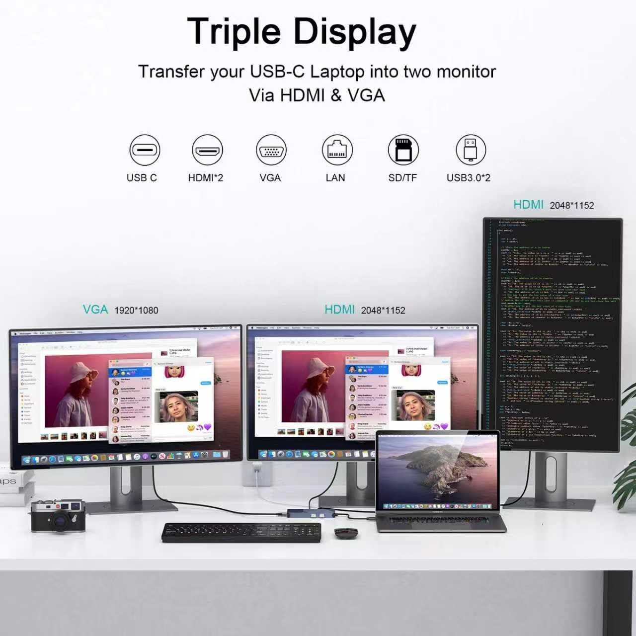 USB Docking Station GIQ USB C HUB USB 3.0 to Dual HDMI VGA Adapter Triple Display USB C Laptop Docking Station Dual Monitor HDMI Splitter Extender Compatible with MacBook M1 M2 M3 M4 M5 USB Dock