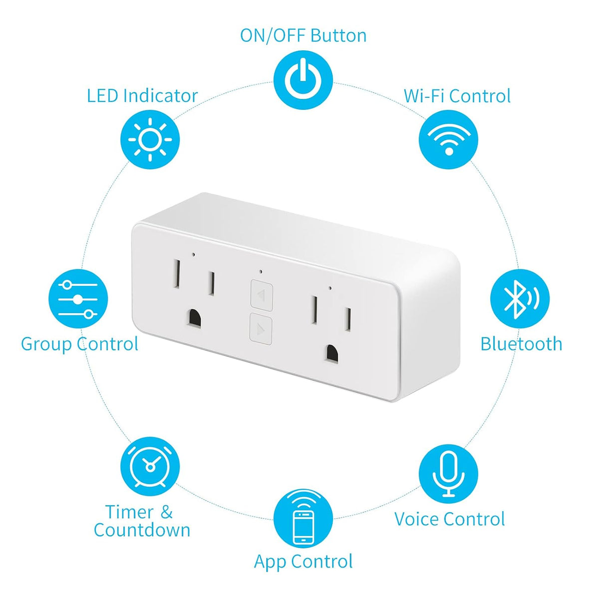 Dual Smart Plug 15A, Alexa & Google, Smartlife, 2.4 Ghz, ETL&FCC, 2-Pack