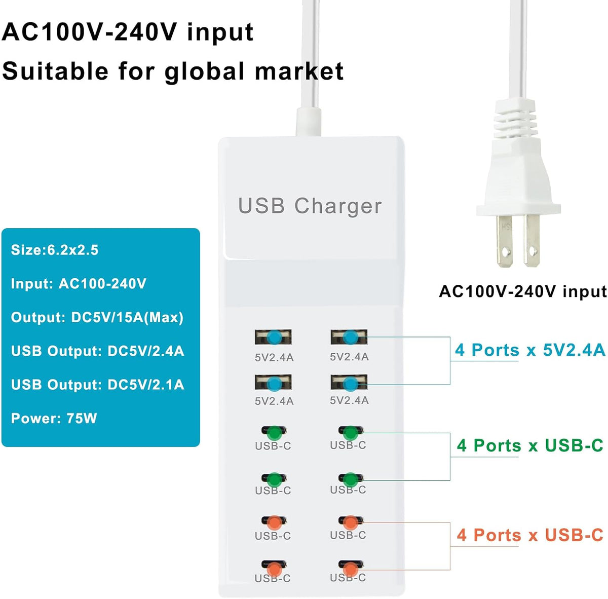 USB C Multiport Power Strip USB Desktop Fast Charging Station