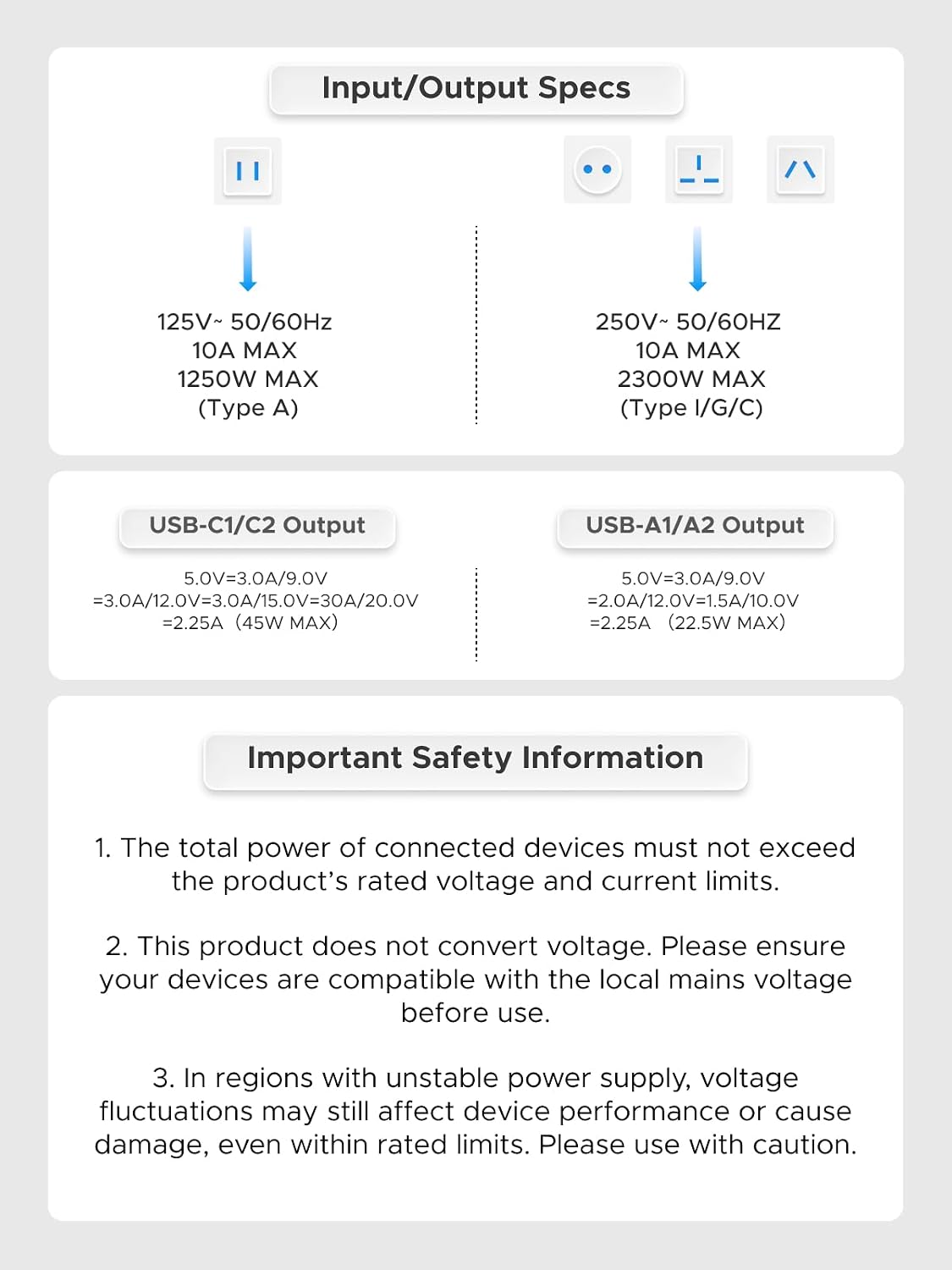 UGREEN 45W 6-Port Universal Travel Plug Adapter Worldwide | 2 USB-C, 2 USB-A, 2 AC, GaN International Power Adapter for 200+ Countries, Fasting Charging, Travel Essentials, Black