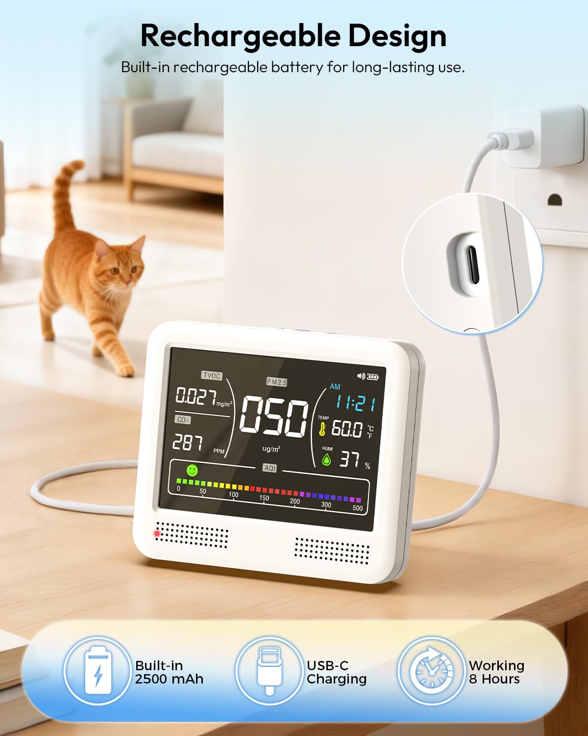 16-in-1 Air Quality Monitor Indoor, CO2 Monitor with 9 Readings & 7 AQI Alerts, Air Quality Tester for CO2, TVOC, HCHO, PM2.5 PM1.0 PM10, Temp Humidity & Time, Indoor Meter for Home Office (PureWhite)
