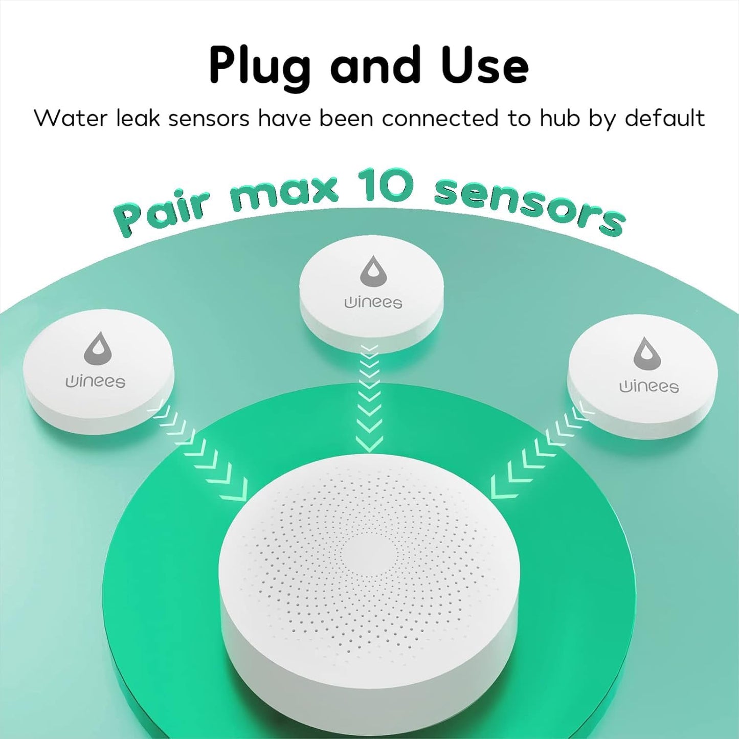 Winees WiFi Water Leak Detector, 3 Pack Water Sensors & 2K 4MP Outdoor Security Camera, Human/Pet AI Detection Support Cloud/128G SD Card Storage