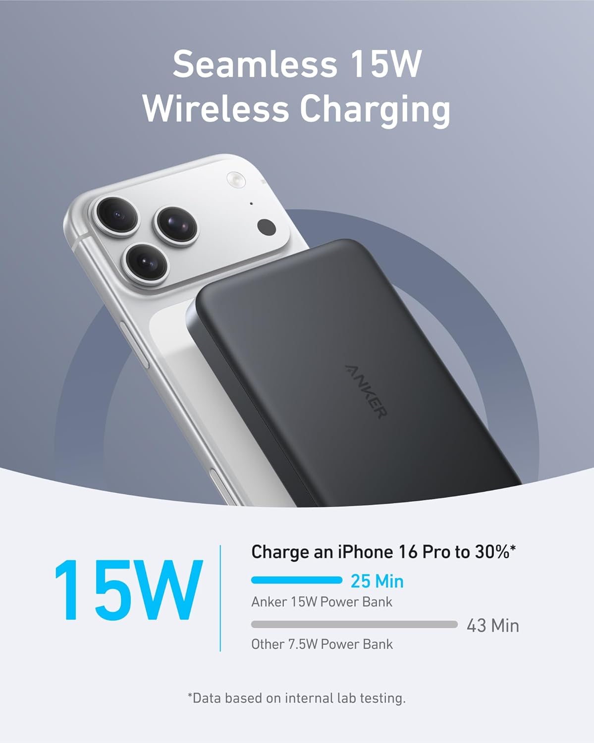 Anker MagGo Power Bank, 10,000mAh Qi2-Certified 15W Portable Charger | Slim and Fast MagSafe-Compatible Battery Pack, Ergonomic Design, for iPhone 16 /15 /14 /13 Series and More