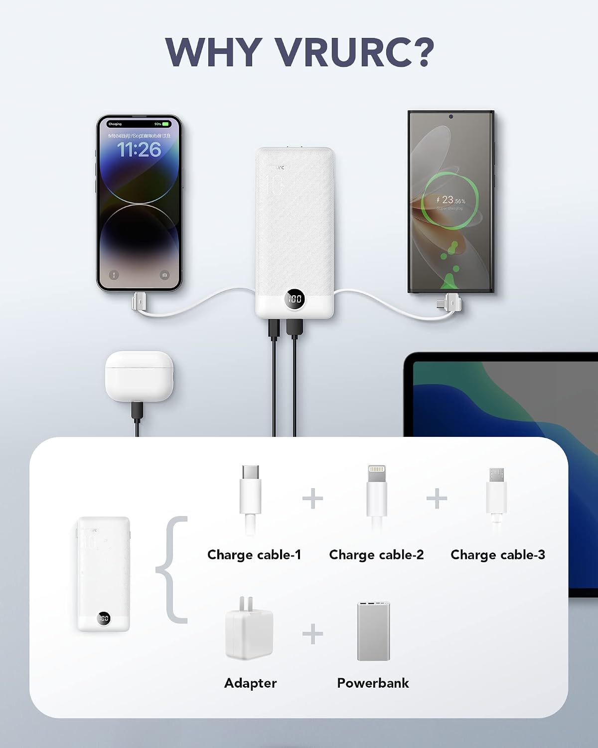 VRURC 3-in-1 Portable Charger, Built-in Cord & Foldable Wall AC Plug-White | 10000mAh Portable Power Bank, Travel Battery Pack for Smartphones, USB-C Emergency External Charger for Trip- (1 PACK)