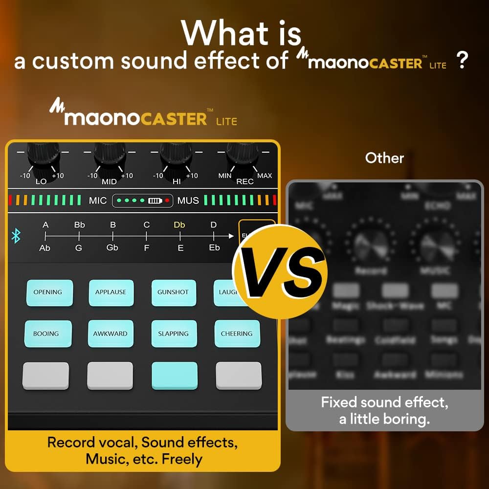 MAONO Podcast Equipment Bundle with Audio Mixer & 3.5mm Mic for Streaming | All-in-one audio production, PC and smartphone-compatible, 4 custom soundpads, for creators, home podcast setup AU-AM200-S1