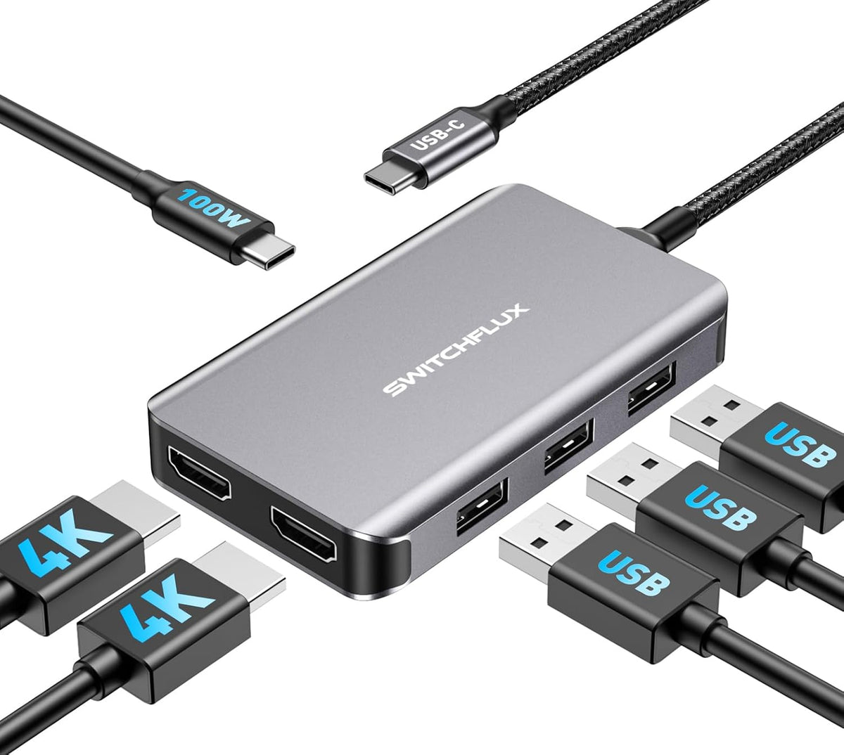 Laptop Docking Station Dual Monitor, USB C to Dual HDMI Adapter