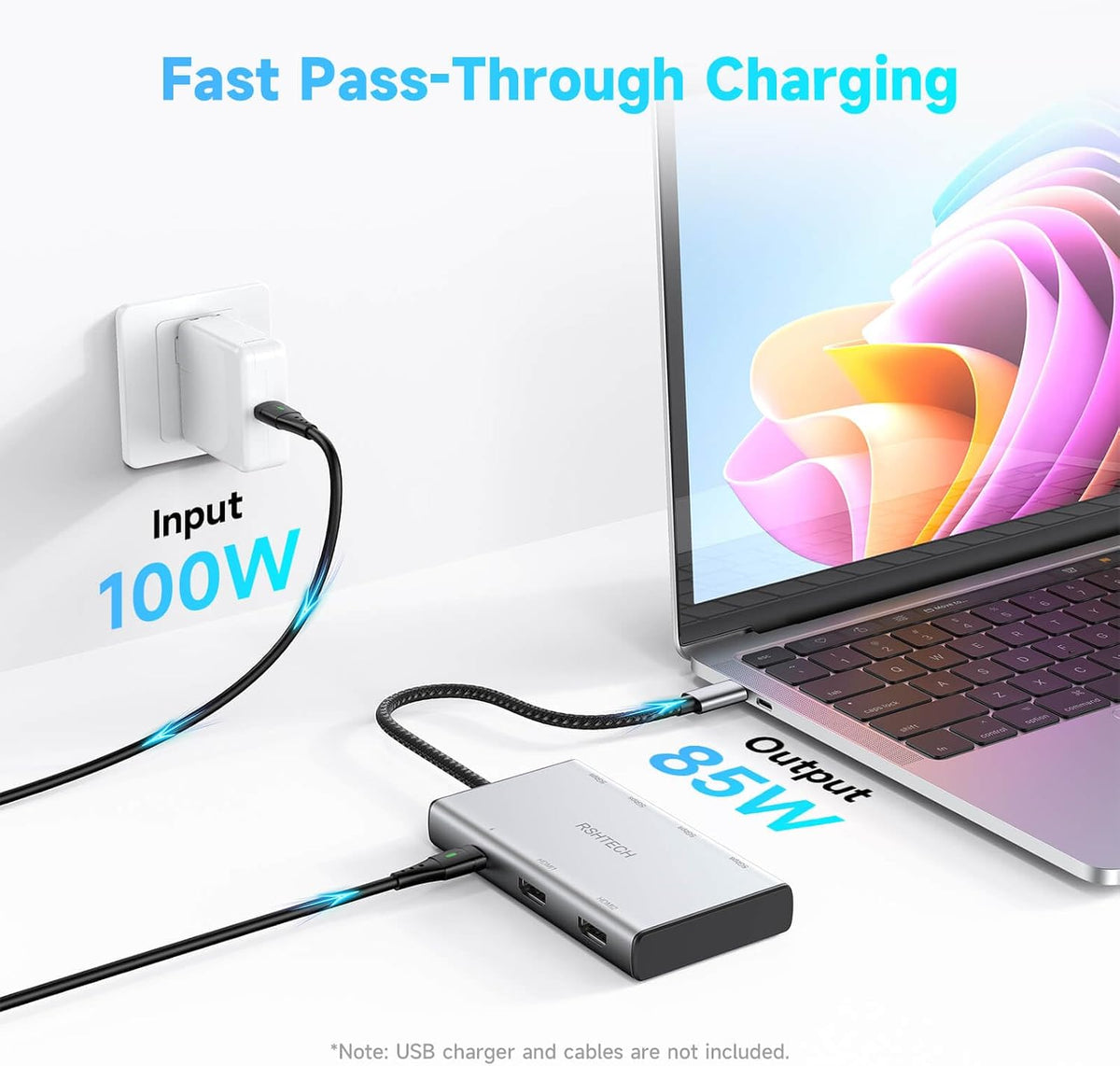 RSHTECH 7-in-1 USB C Hub 2 HDMI 4K@60Hz, Docking Station Dual Monitor
