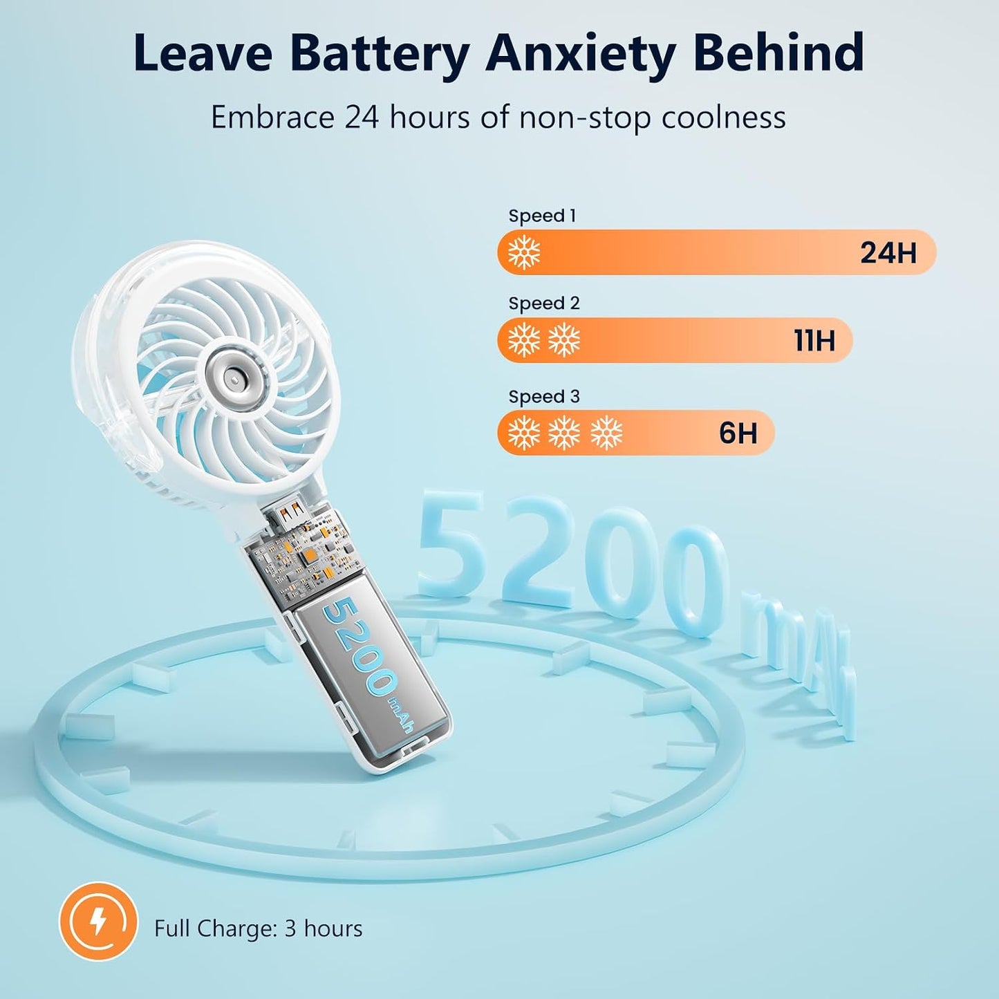 HandFan 5200mAh Upgraded Personal Misting Fan, Rechargeable Handheld Mister Fan, Spray Water Mist Fans, Portable Cooling AC, Electric Mini Hand Fans for Beach Travel Outdoors(White)
