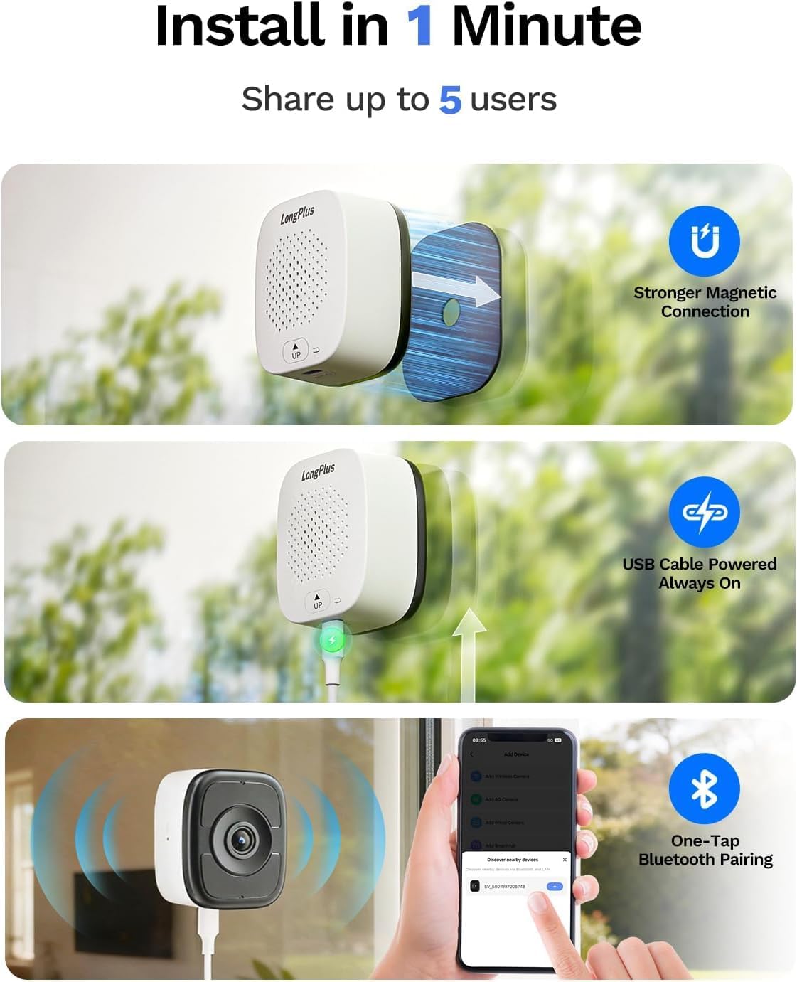 LongPlus 5MP 3K Safeview Window Security Camera, WiFi6 Indoor Window Camera