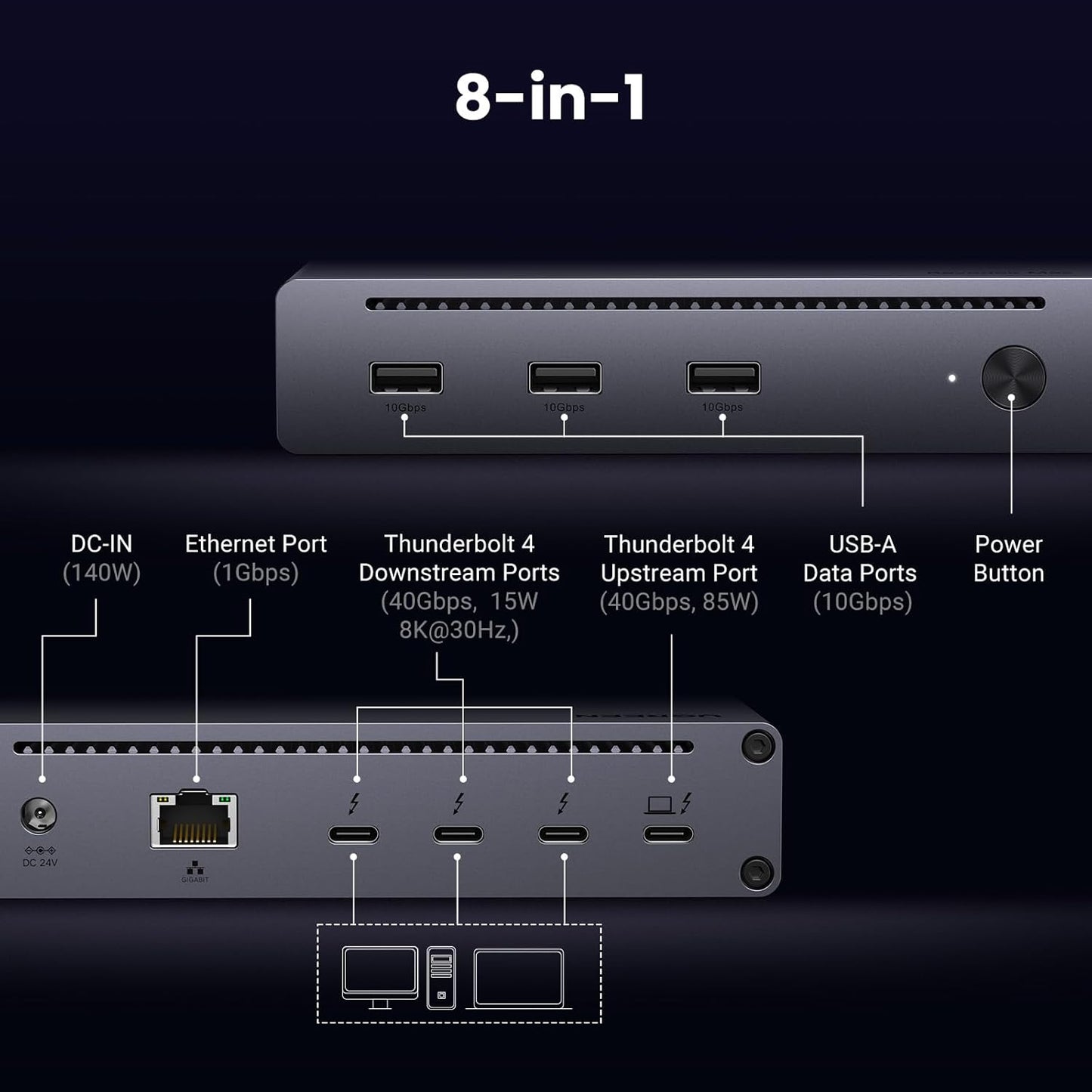 UGREEN 8-in-1 Thunderbolt 4 Docking Station, Dual 4K@60Hz, 3xTBT4, 40Gbps | Dual 4K/ Single 8K Display, 85W Charging, Gigabit Ethernet, 3xUSB A 10Gbps, Dock for Mac M1/M2/M3/M4 Pro/Max, Revodok Max 208