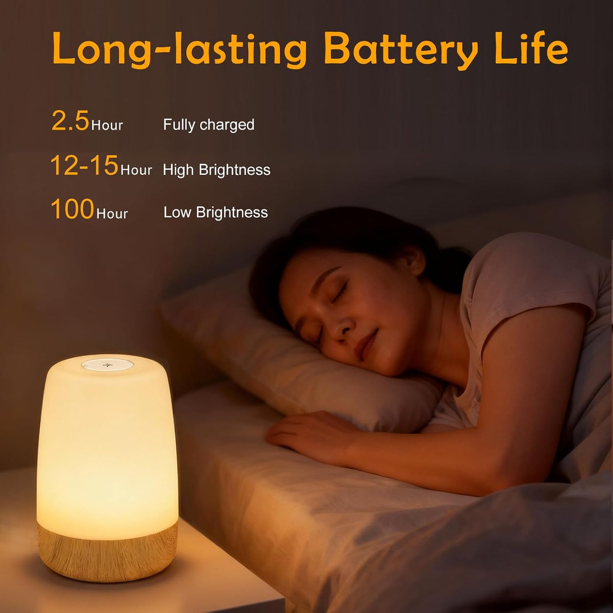 ELITUN LED Night Light, Cordless Bedside Lamp for Bedroom