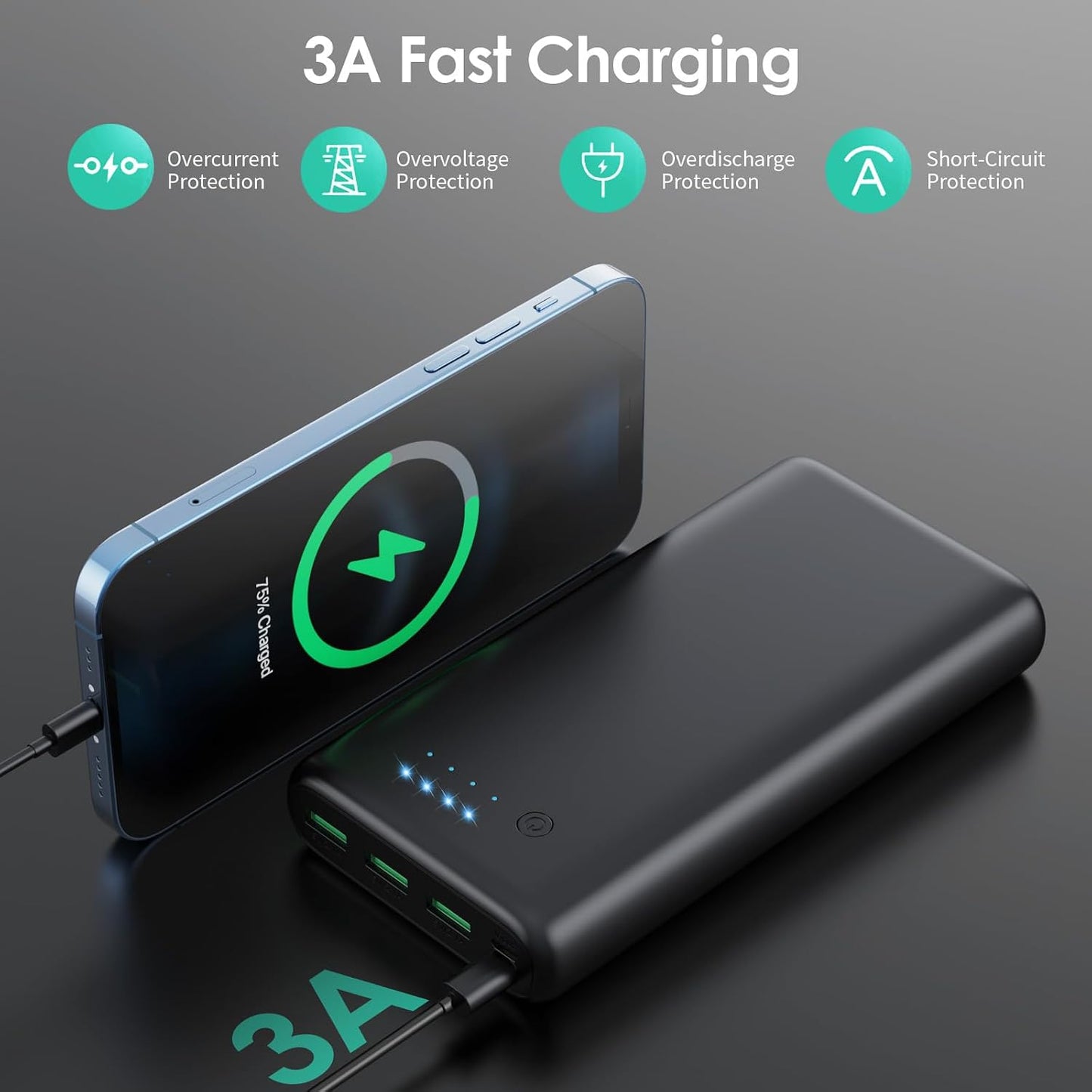 Portable Charger 36800mAh Power Bank,PD Fast Charging USB C External Battery Pack,4 Outputs 2 Inputs Travel Essentials Portable Phone Charger for iPhone 17/16/15/14/13/12,Galaxy S24 Android Phone etc