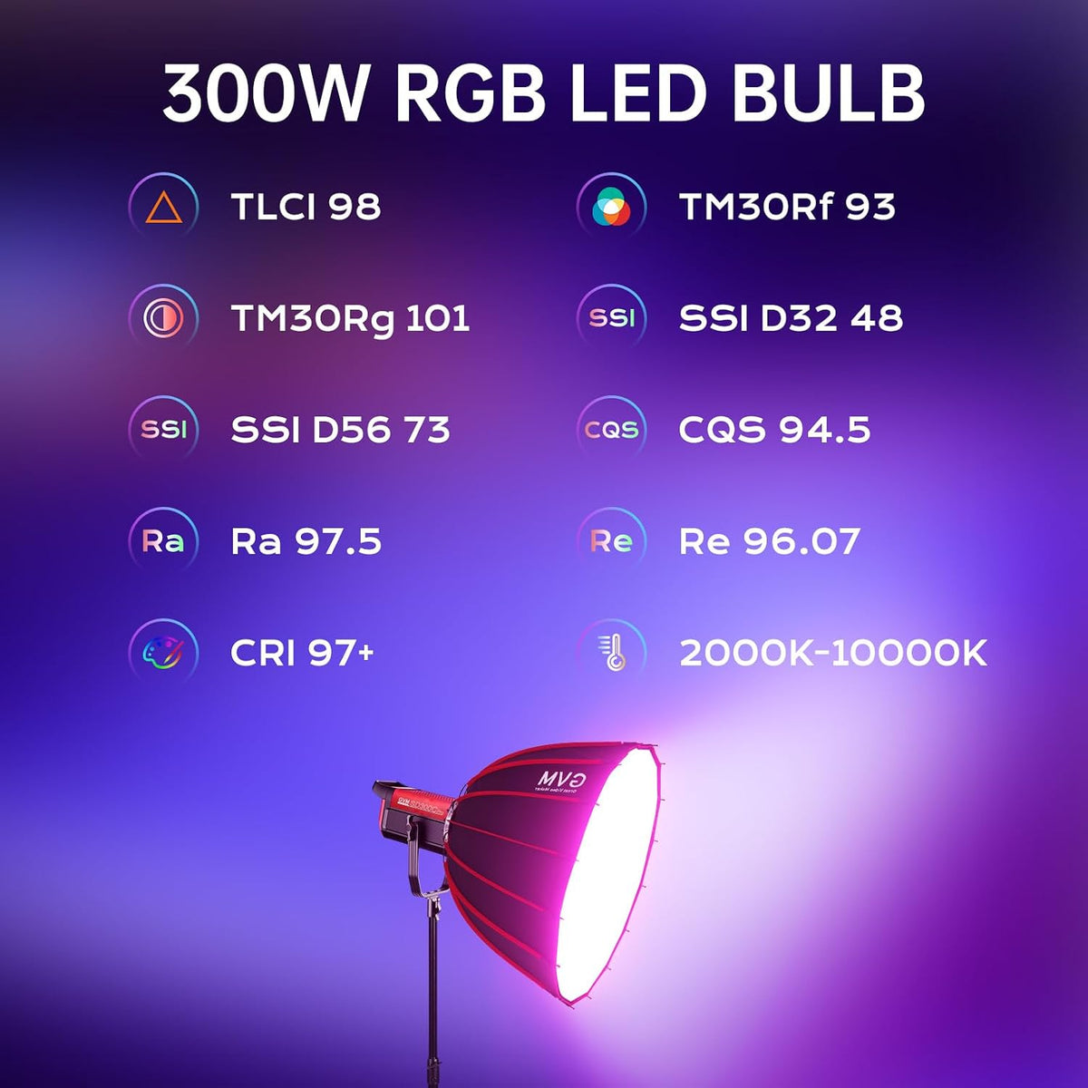 GVM RGB 300W Video Light Kit with Parabolic Softbox and Stand, Photography Lighting for Camera Studio Recording with Bowen Mount, COB Film Light with APP&DMX, Aluminum Alloy, 2000-10000K, CRI 97+